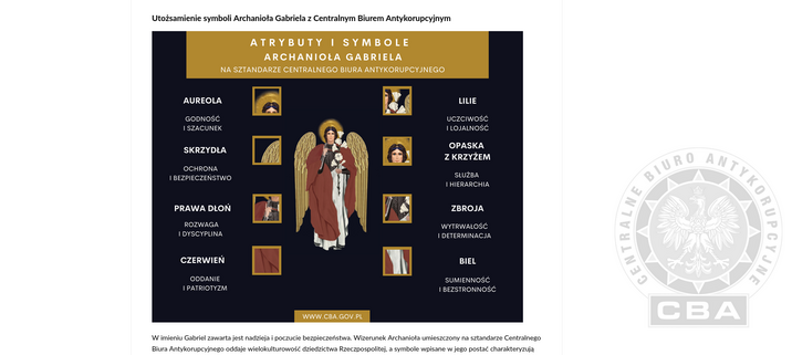 Screenshot ze strony. Grafika przedstawiająca atrybuty i symbole Archanioła Gabriela